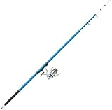 プロマリン(PRO MARINE) PG プロフィット投釣りセット20-270 330204 プロマリン(PRO MARINE) PG プロフィット投釣りセット20-270 330204